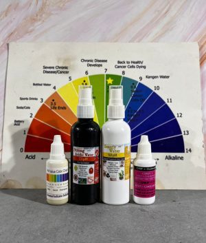 Enagic Kangen water Testing kit Mini